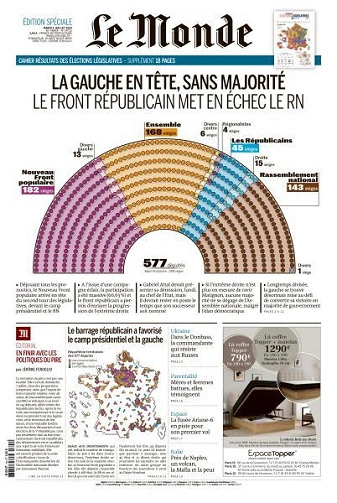 Le Monde du 09 Juillet FRENCH PDF 2024